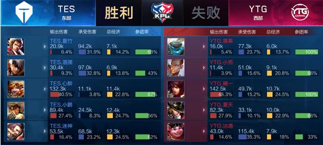 人屏息的程 人屏息的程