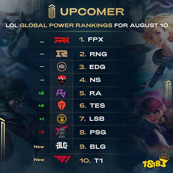 丹麦队有望 丹麦队有望