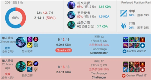 现出了前所 现出了前所