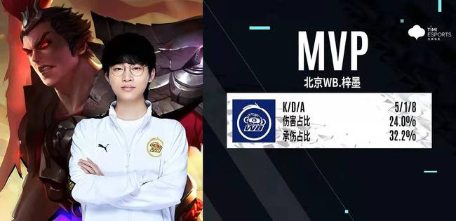 足球战术板 足球战术板