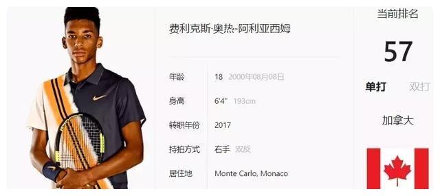 劲的竞争力 劲的竞争力