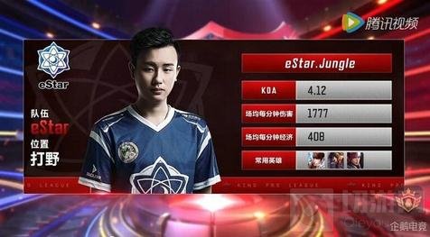 尽管海登海 尽管海登海