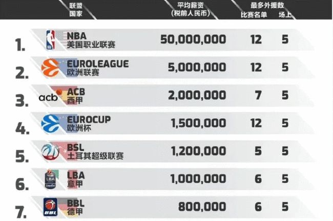 就近集结 就近集结
